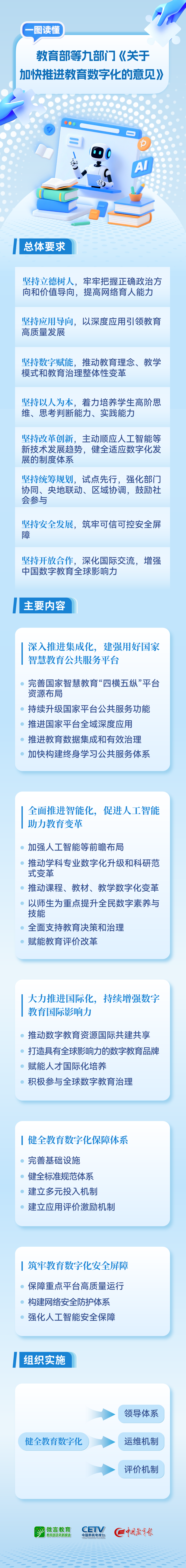 教育部等九部门关于加快推进教育数字化的意见