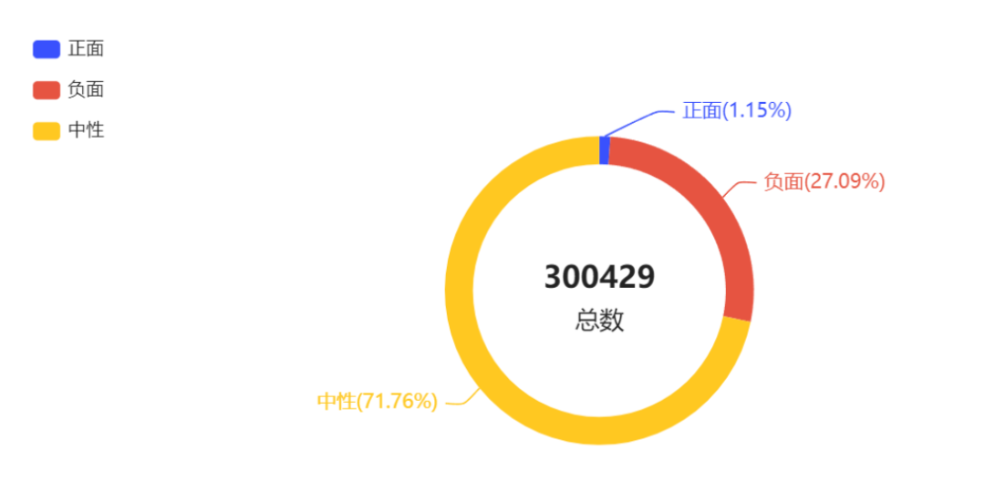 “退休干部举报县委书记”事件的惨痛教训