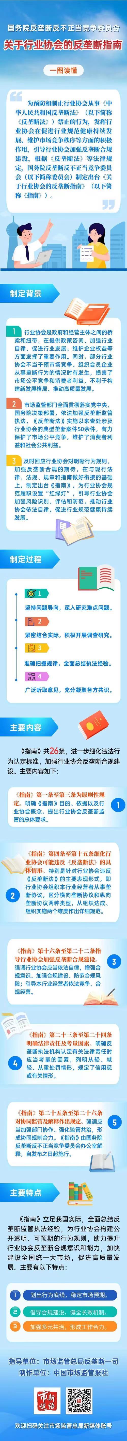 国务院反垄断反不正当竞争委员会关于行业协会的反垄断指南