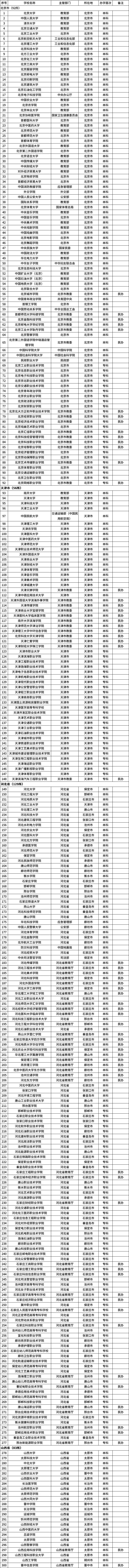 2d1d0cca9540565f62161ceceb60e419 2d1d0cca9540565f62161ceceb60e419