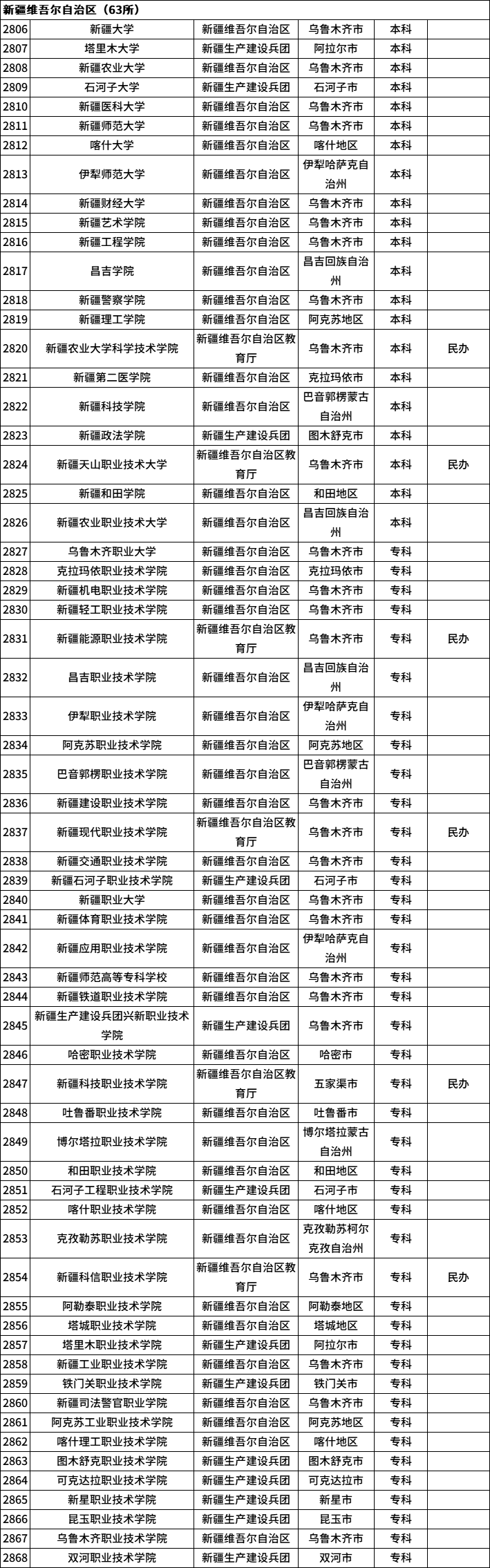 00c6b0c025c900a55c6adc0da2ef235f 00c6b0c025c900a55c6adc0da2ef235f